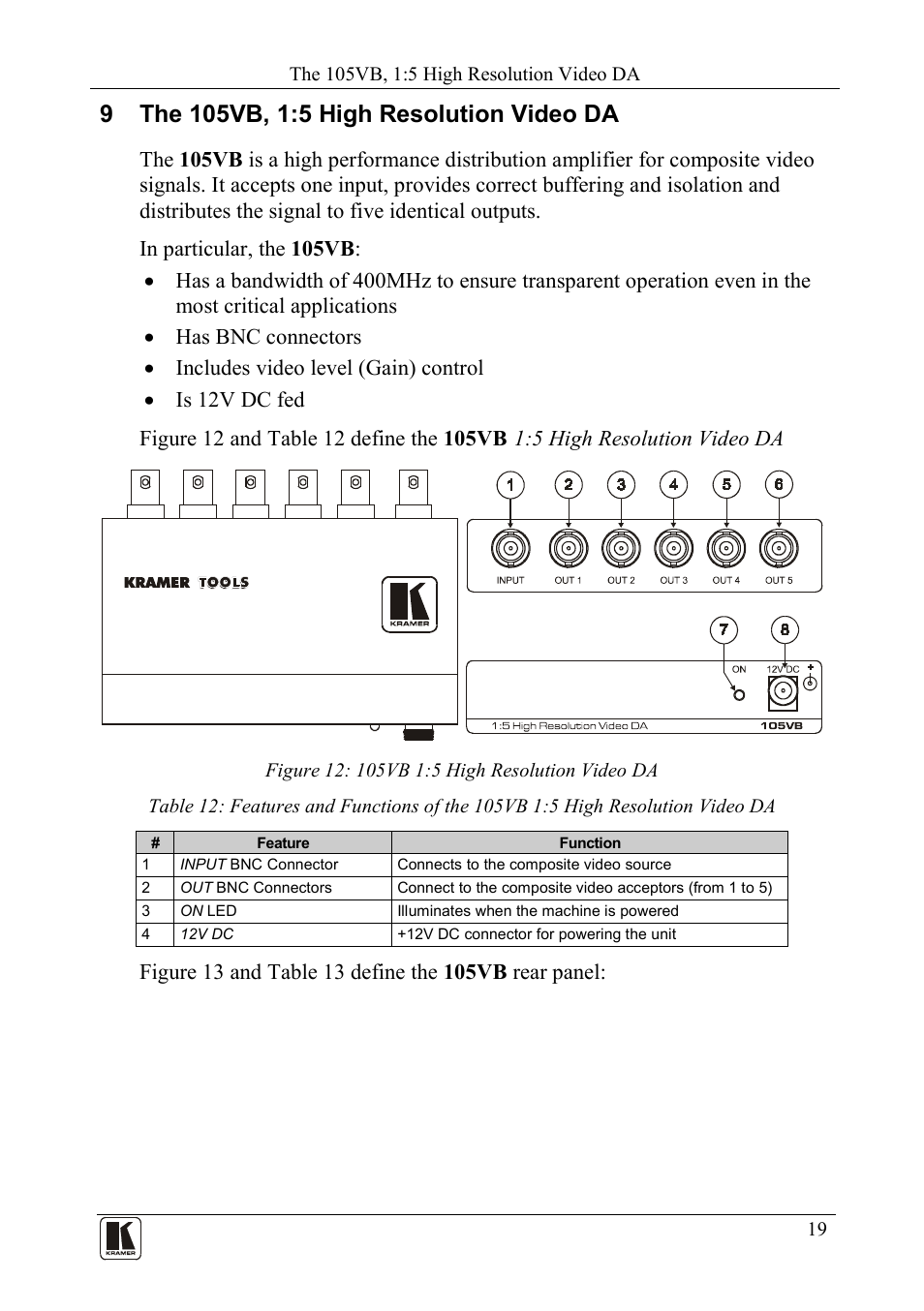 9 the 105vb, 1:5 high resolution video da, The 105vb, 1:5 high resolution video da, Figure 12: 105vb 1:5 high resolution video da | Kramer Electronics 105VB User Manual | Page 22 / 26
