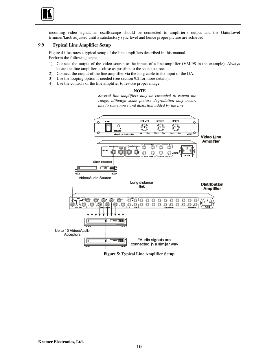 Kramer Electronics 103YC User Manual | Page 12 / 17