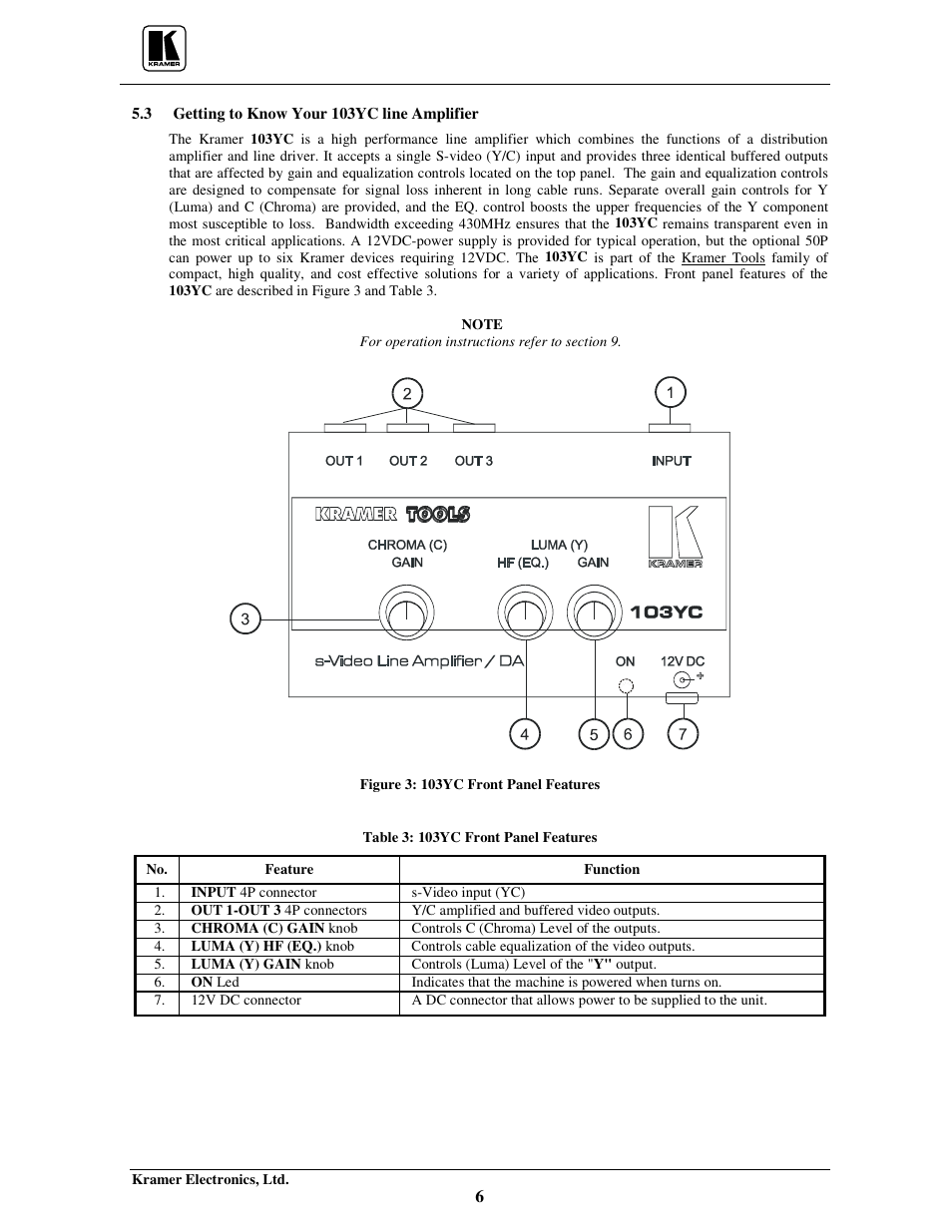 Kramer Electronics 103YC User Manual | Page 8 / 17