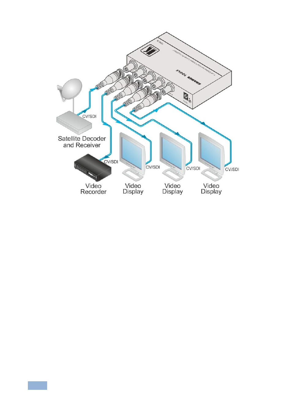 Kramer Electronics 104LN User Manual | Page 11 / 14