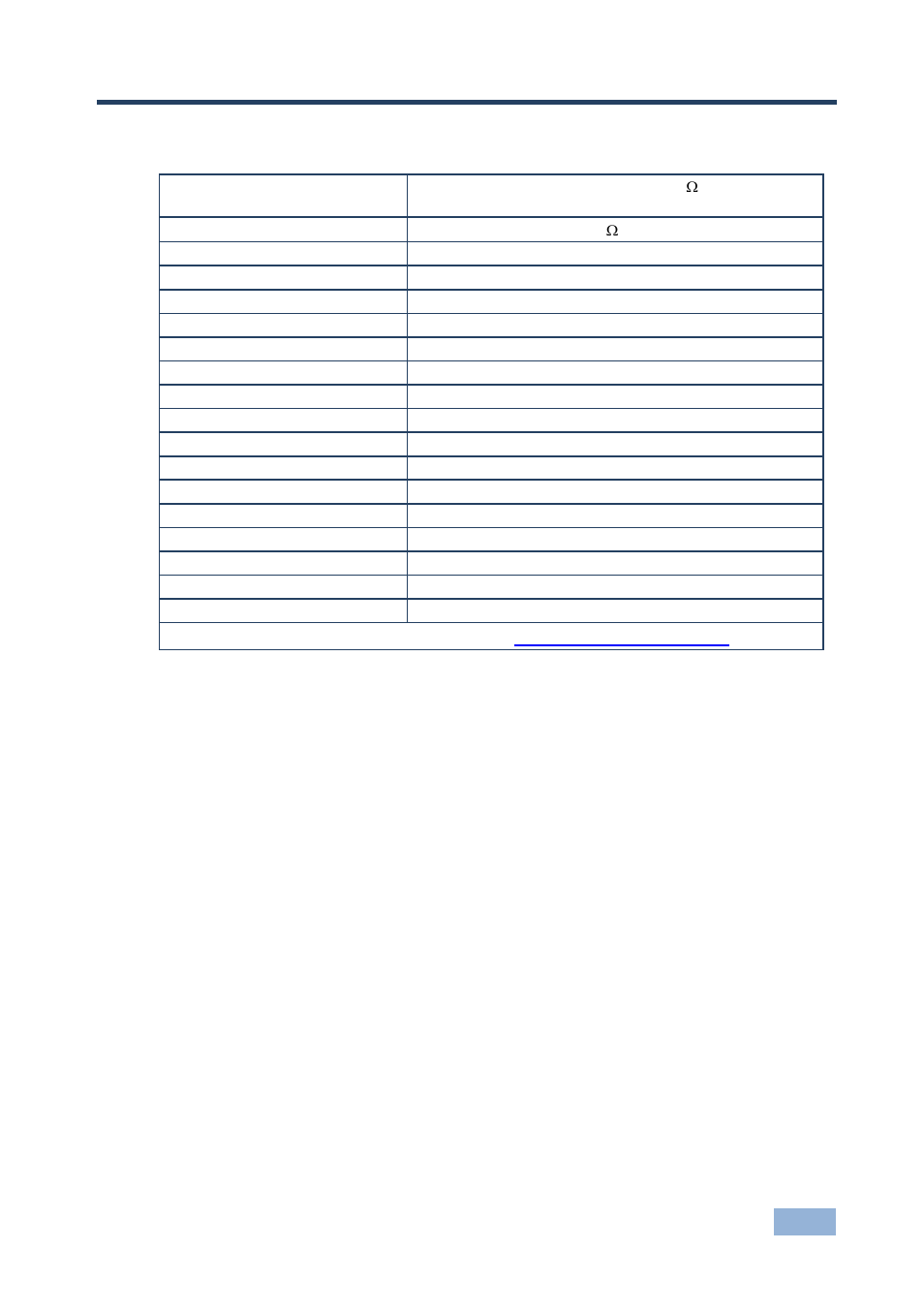 5 technical specifications, Technical specifications, 5technical specifications | Kramer Electronics 104LN User Manual | Page 12 / 14
