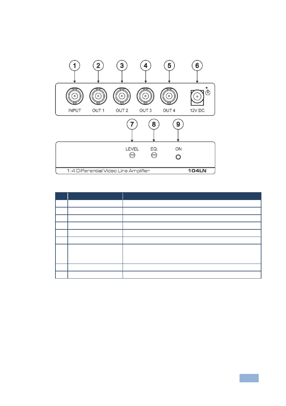 Kramer Electronics 104LN User Manual | Page 8 / 14