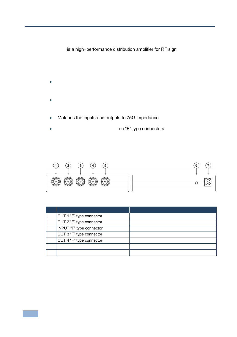 3 overview, 1 defining the 104r rf distribution amplifier, Overview | Defining the 104r rf distribution amplifier, Figure 1: 104r rf distribution amplifier, 3overview | Kramer Electronics 104R User Manual | Page 7 / 12