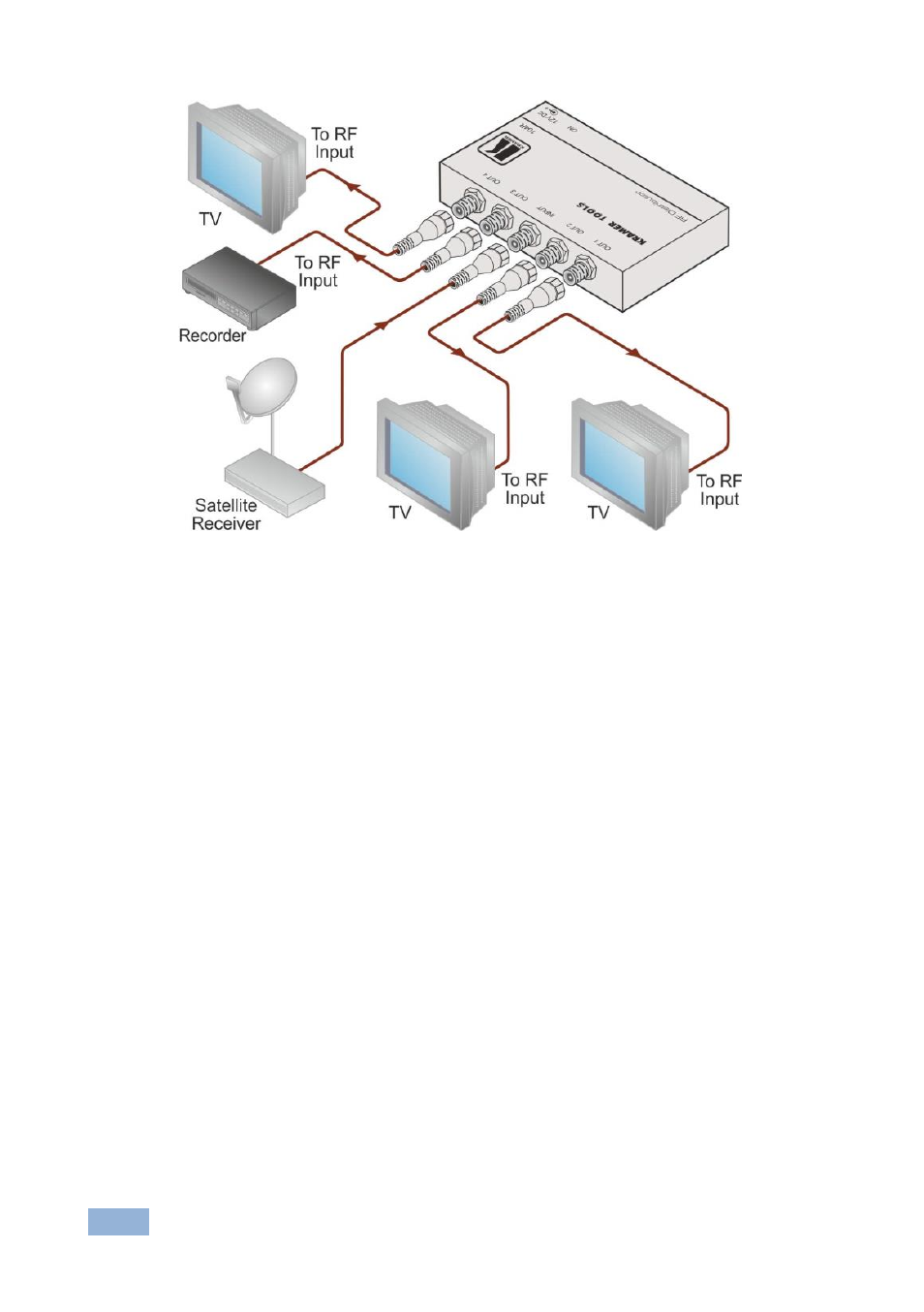 Kramer Electronics 104R User Manual | Page 9 / 12