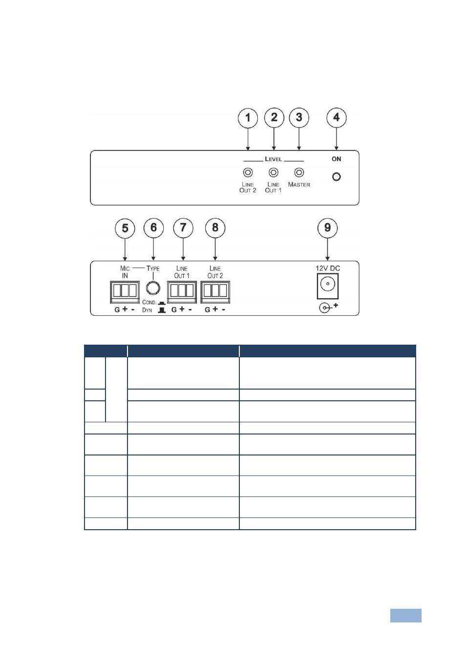 1 defining the 106 mic amplifier/da, Defining the 106 mic amplifier/da, Figure 1: 106 mic amplifier/da | Kramer Electronics 106 User Manual | Page 8 / 12