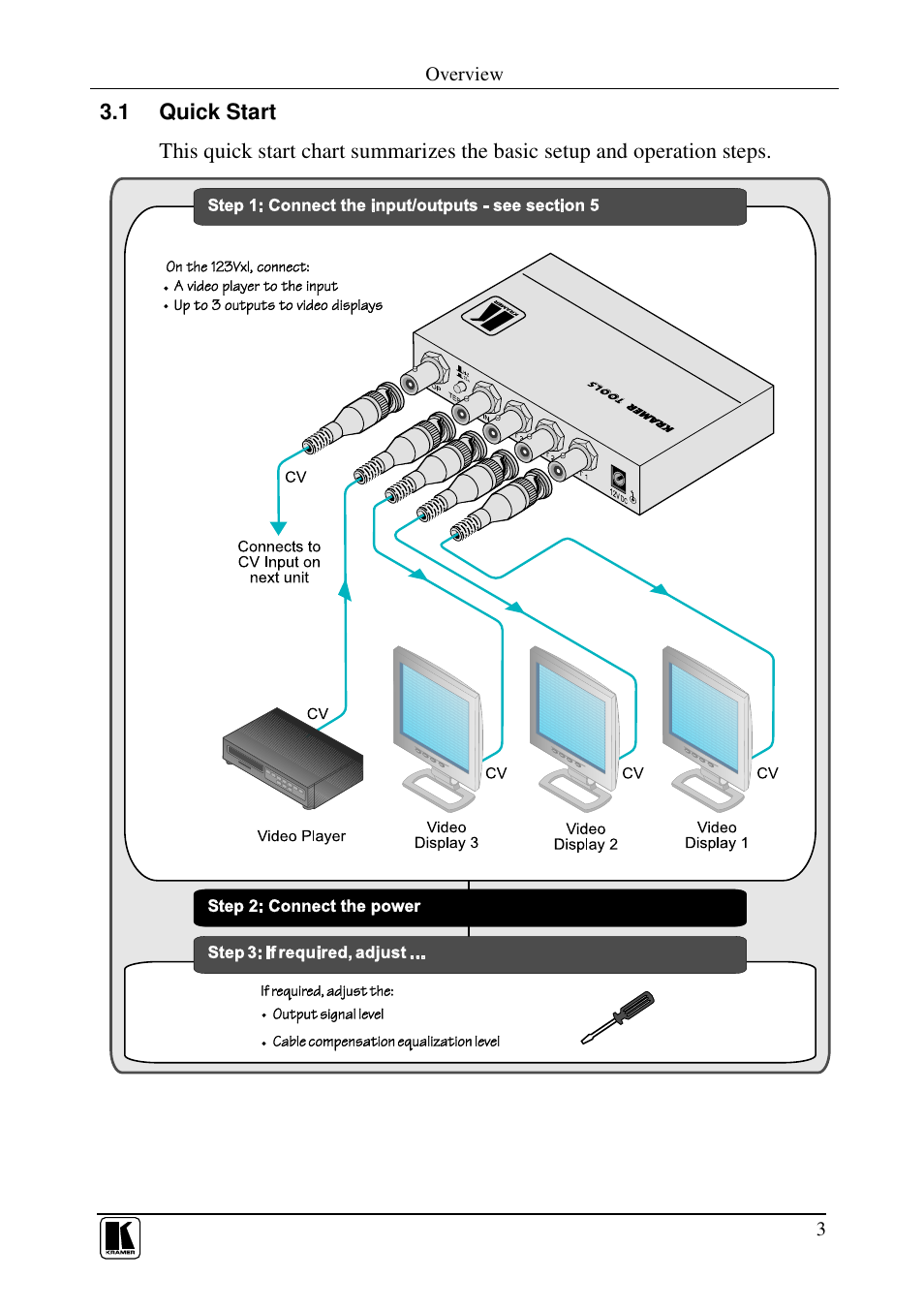 Kramer Electronics 123Vxl User Manual | Page 5 / 11