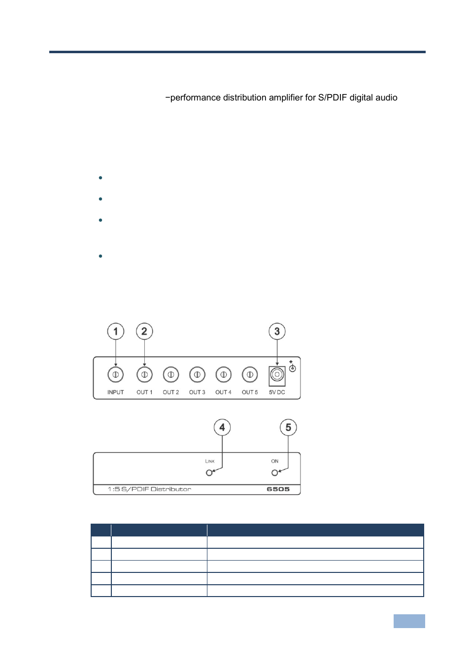 3 overview, 1 defining the 6505 1:5 s/pdif distributor, Overview | Defining the 6505 1:5 s/pdif distributor, Figure 1: 6505 1:5 s/pdif distributor, 3overview | Kramer Electronics 6505 User Manual | Page 6 / 10