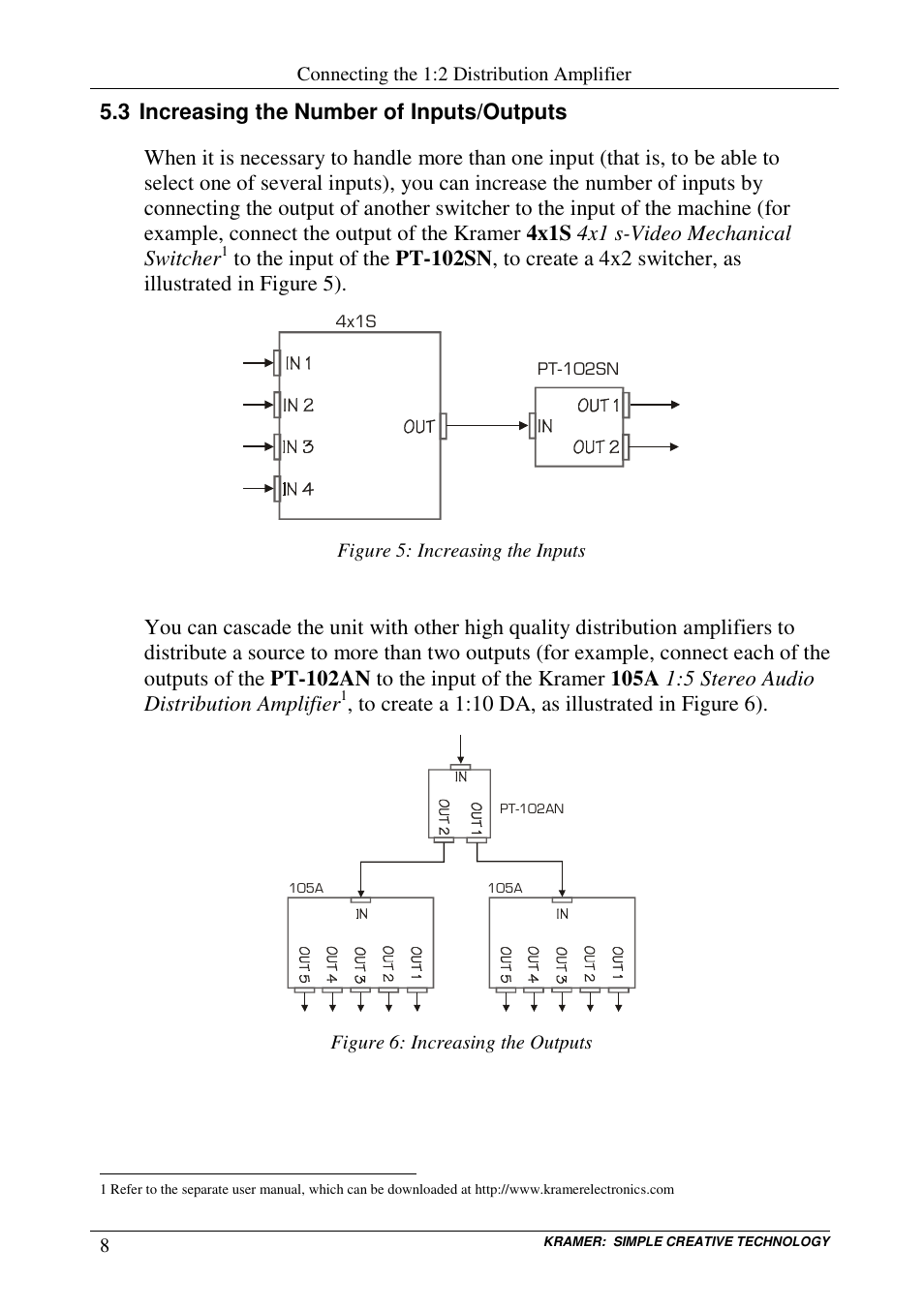 Kramer Electronics PT-102SN User Manual | Page 10 / 13