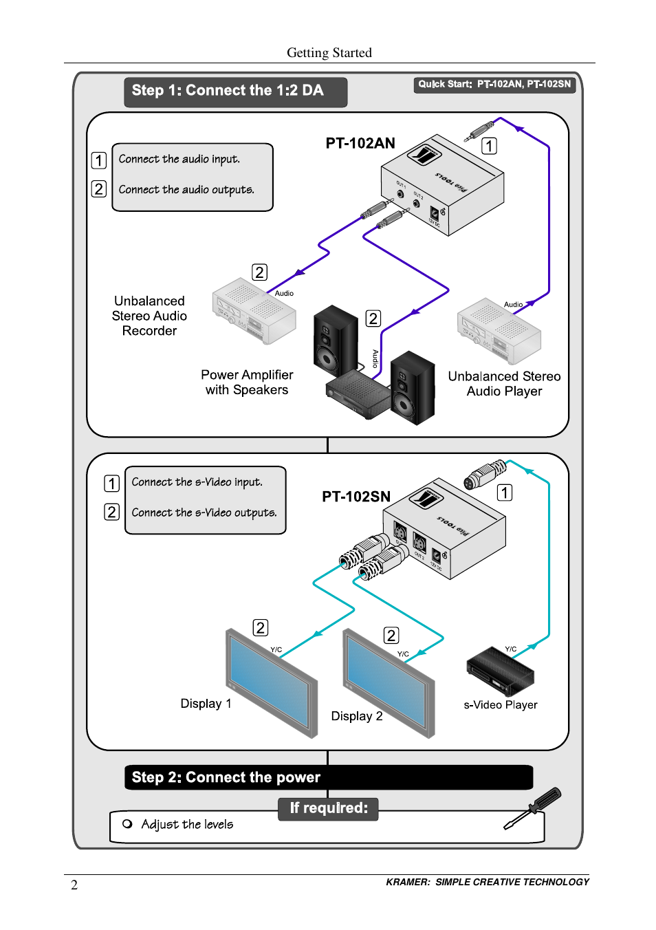 Kramer Electronics PT-102SN User Manual | Page 4 / 13