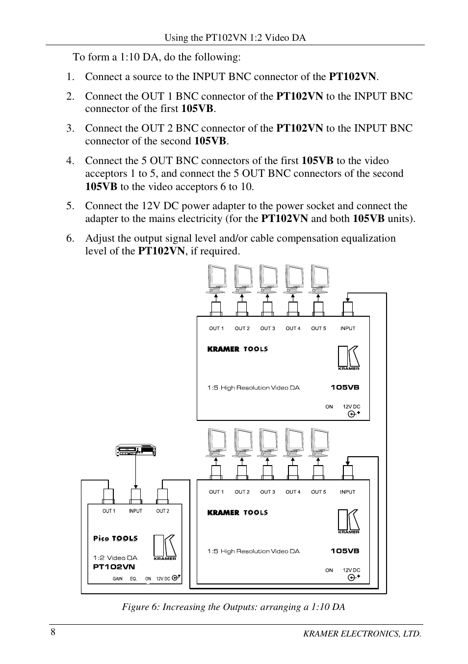 Kramer Electronics PT-102S User Manual | Page 10 / 13