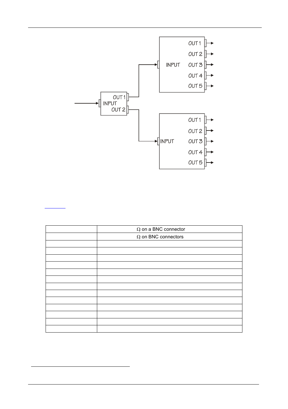 6 technical specifications, Technical specifications, Table 2: technical specifications of the pt-102vn | Table 2 i ncludes the technical specifications, Table 2: technical specifications, Of the pt-102vn | Kramer Electronics PT-102VN User Manual | Page 10 / 12