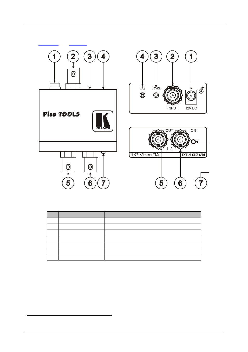 4 your pt-102vn 1:2 video da, Your pt-102vn 1:2 video da, Figure 1: pt-102vn 1:2 video da | Kramer Electronics PT-102VN User Manual | Page 6 / 12