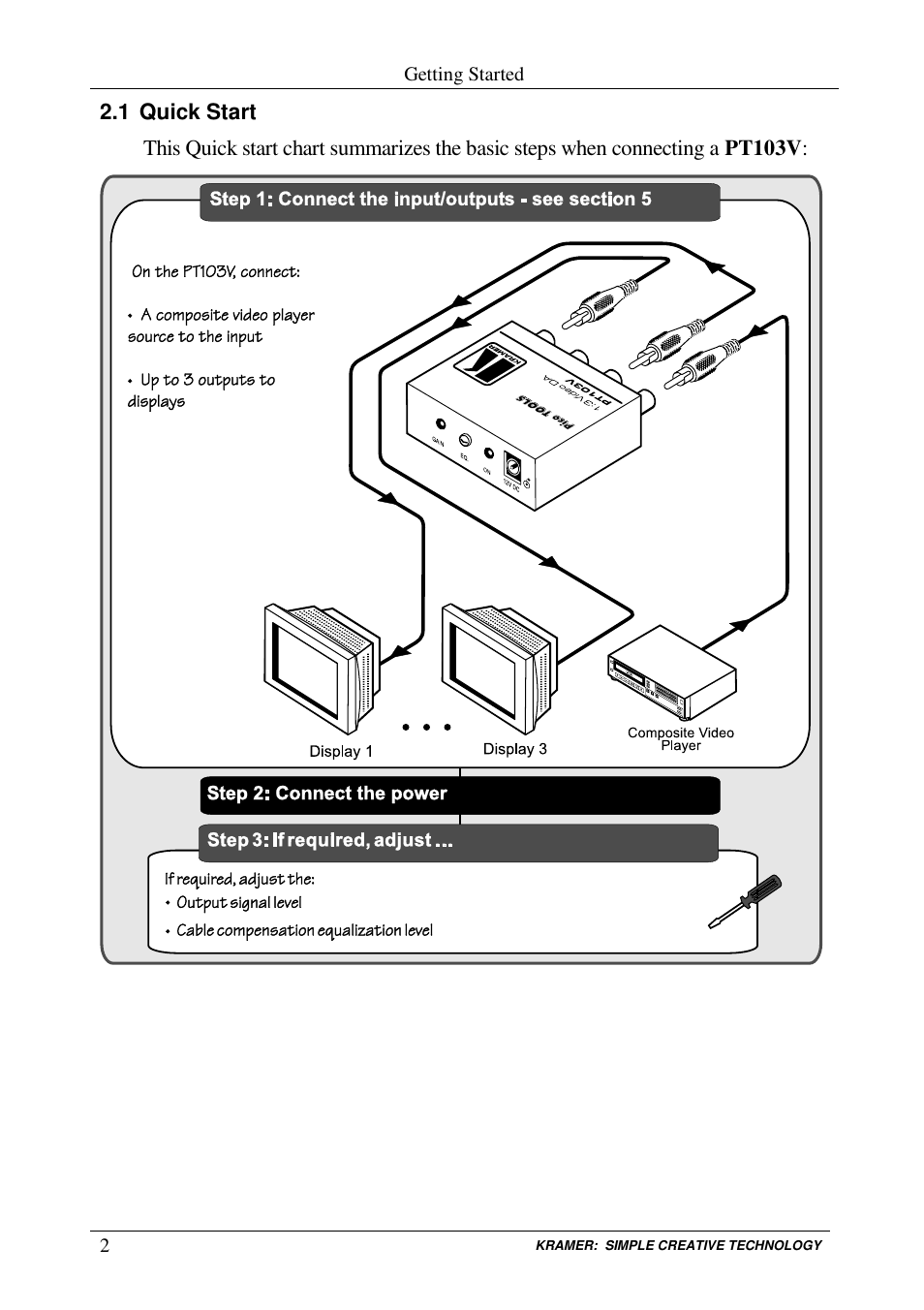 Kramer Electronics PT-103V User Manual | Page 4 / 10