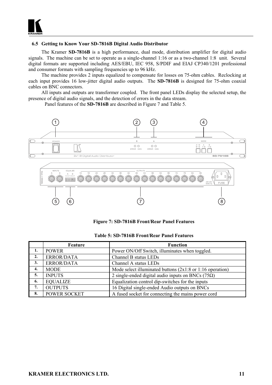 Kramer Electronics SD-7108 User Manual | Page 12 / 20