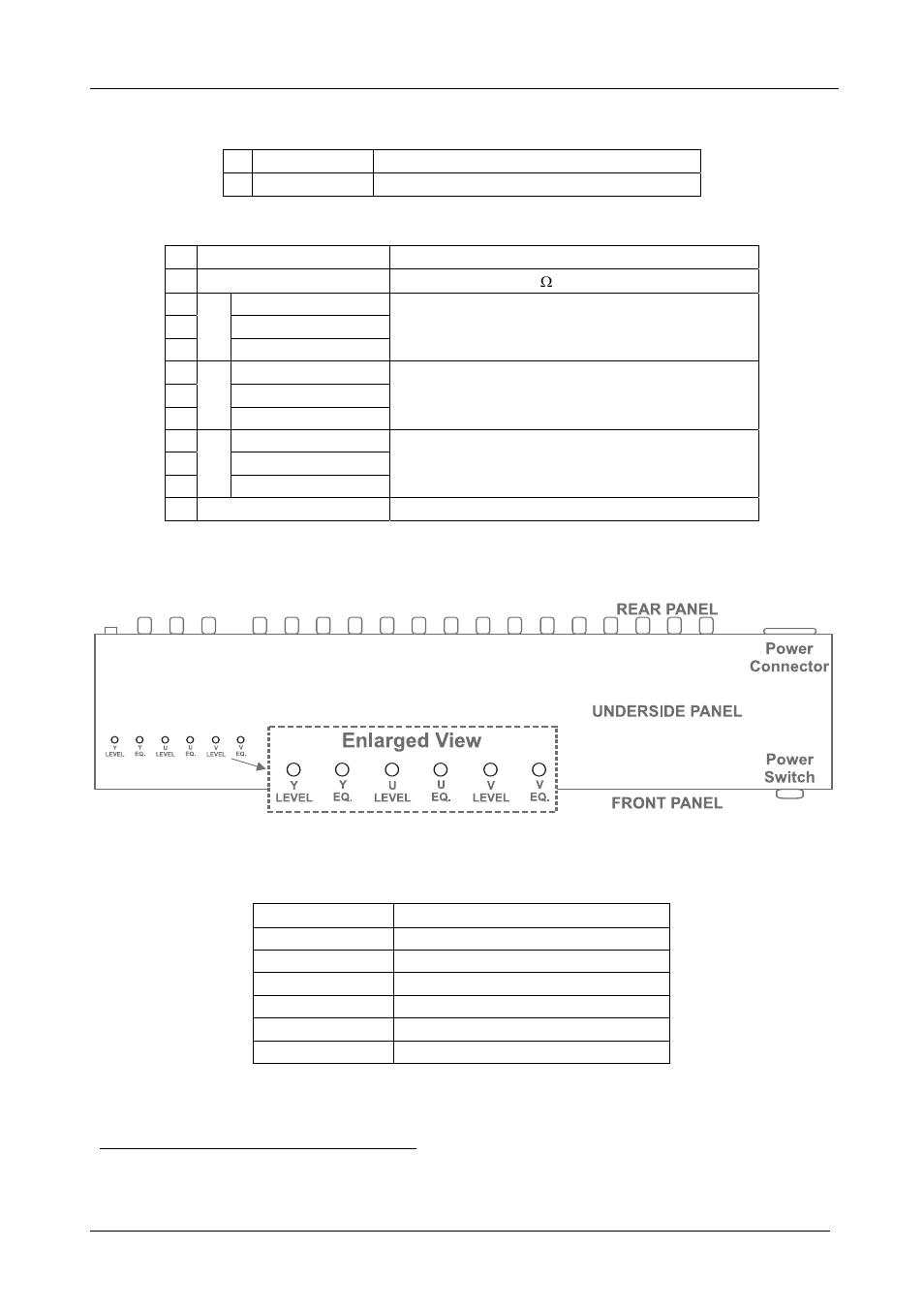 Your vm-100c | Kramer Electronics VM-100C User Manual | Page 6 / 11