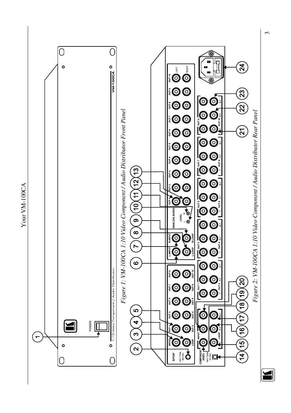 Kramer Electronics VM-100CA User Manual | Page 5 / 14