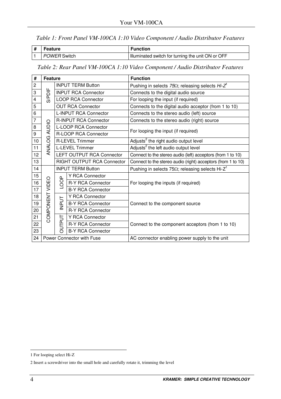 Your vm-100ca | Kramer Electronics VM-100CA User Manual | Page 6 / 14