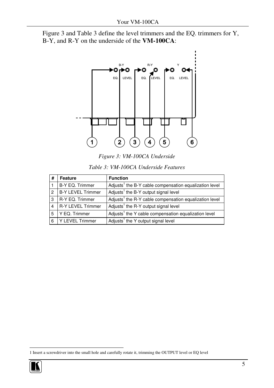 Kramer Electronics VM-100CA User Manual | Page 7 / 14
