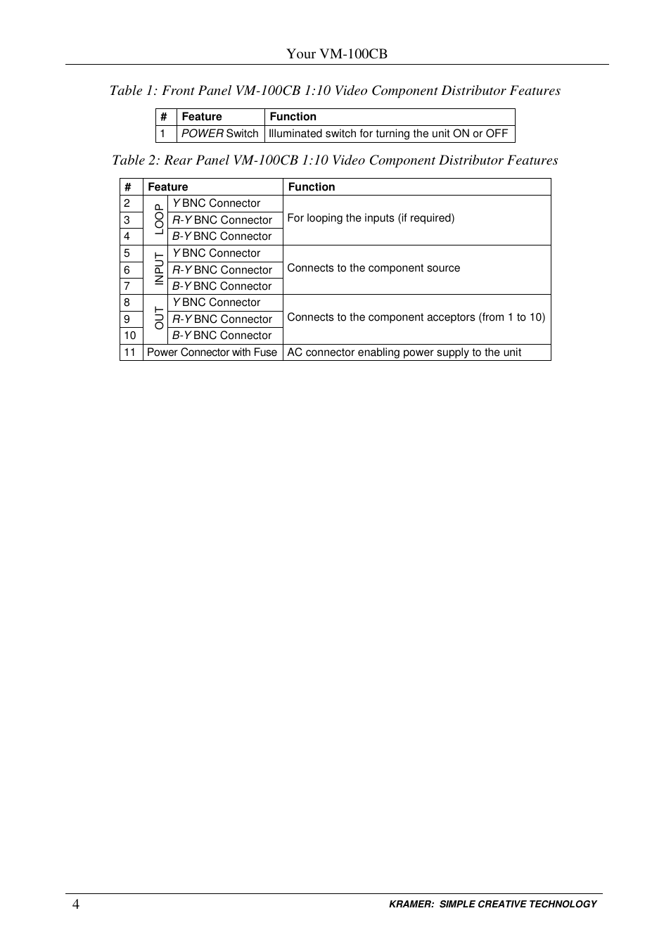 Kramer Electronics VM-100CB User Manual | Page 6 / 12