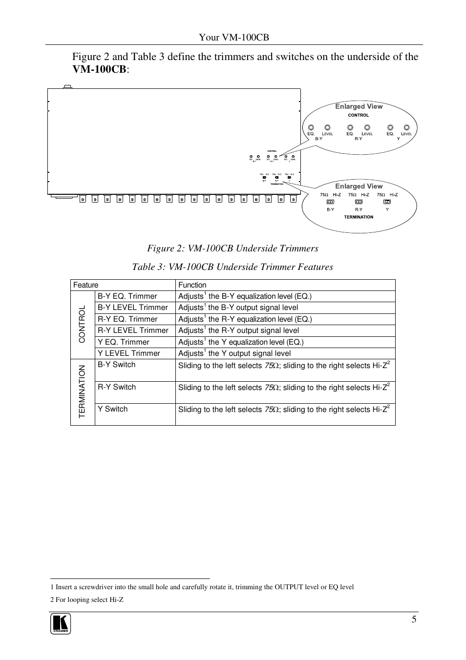 Your vm-100cb | Kramer Electronics VM-100CB User Manual | Page 7 / 12