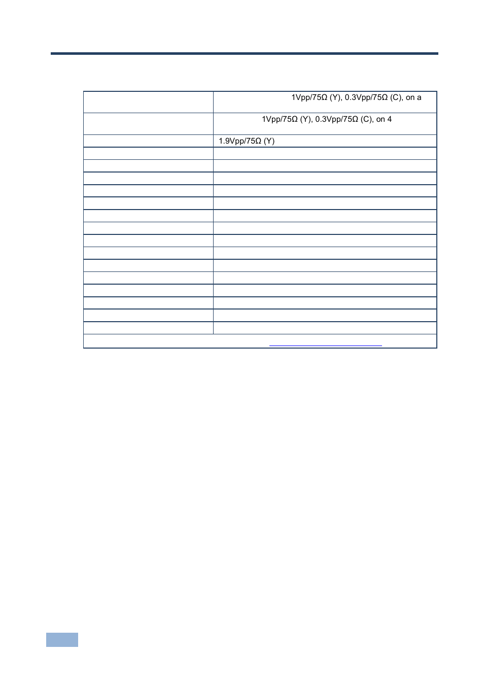 5 technical specifications, Technical specifications, 5technical specifications | Kramer Electronics VM-100YC User Manual | Page 11 / 13