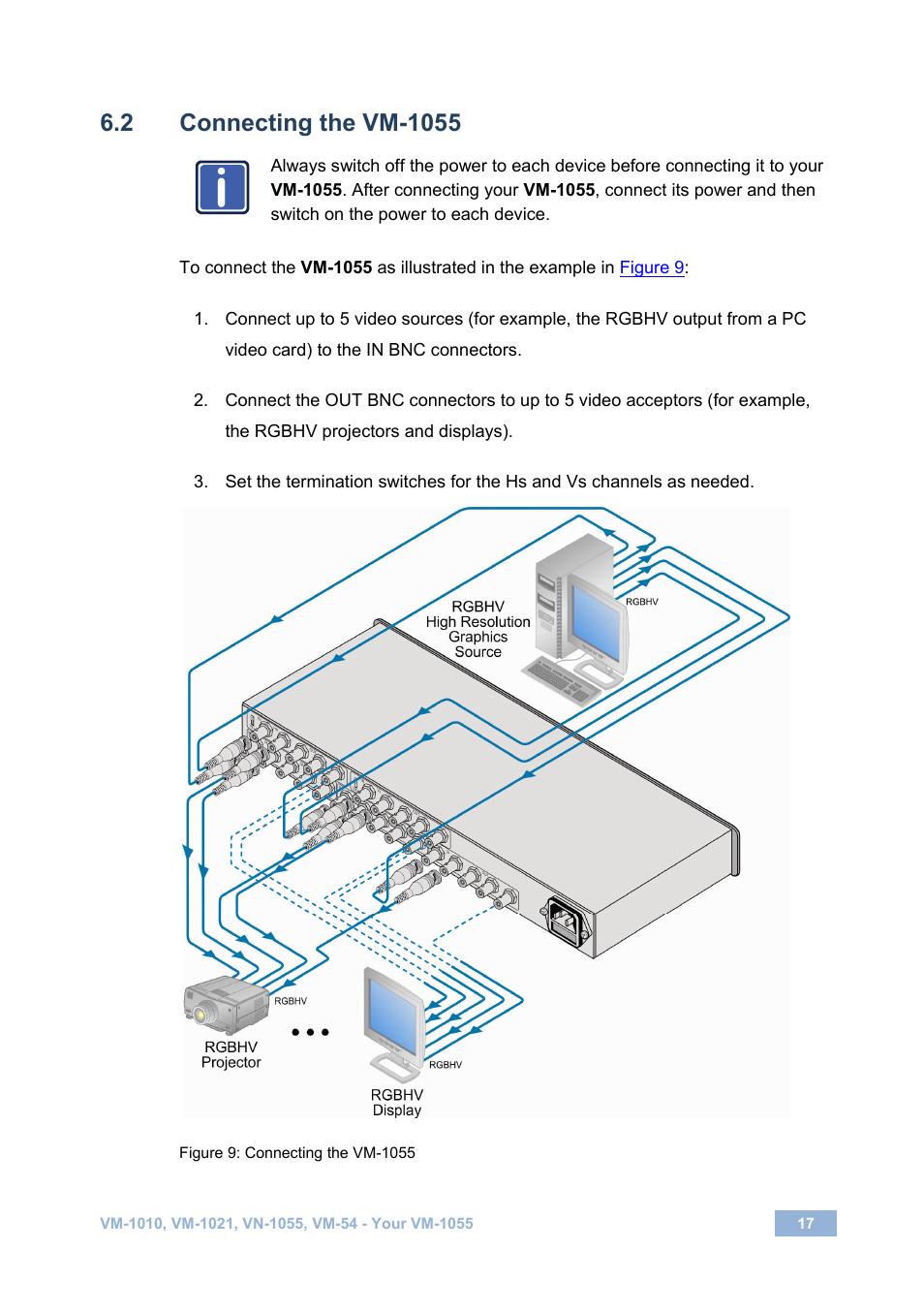 2 connecting the vm-1055, Connecting the vm-1055, Figure 9: connecting the vm-1055 | Kramer Electronics VM-1055 User Manual | Page 19 / 27