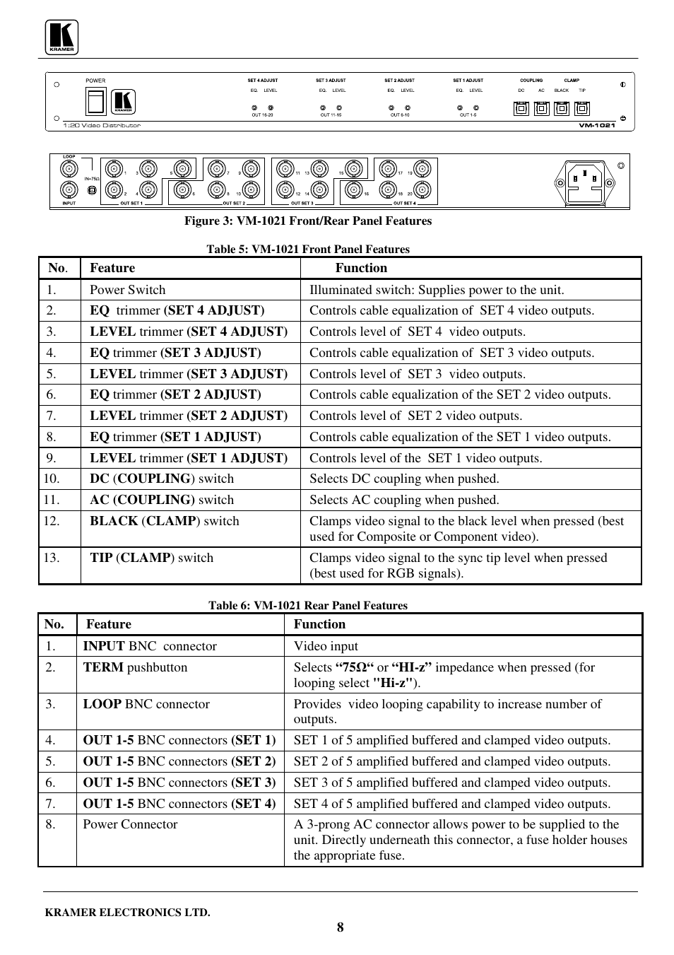 Kramer Electronics VM-1042 User Manual | Page 10 / 23