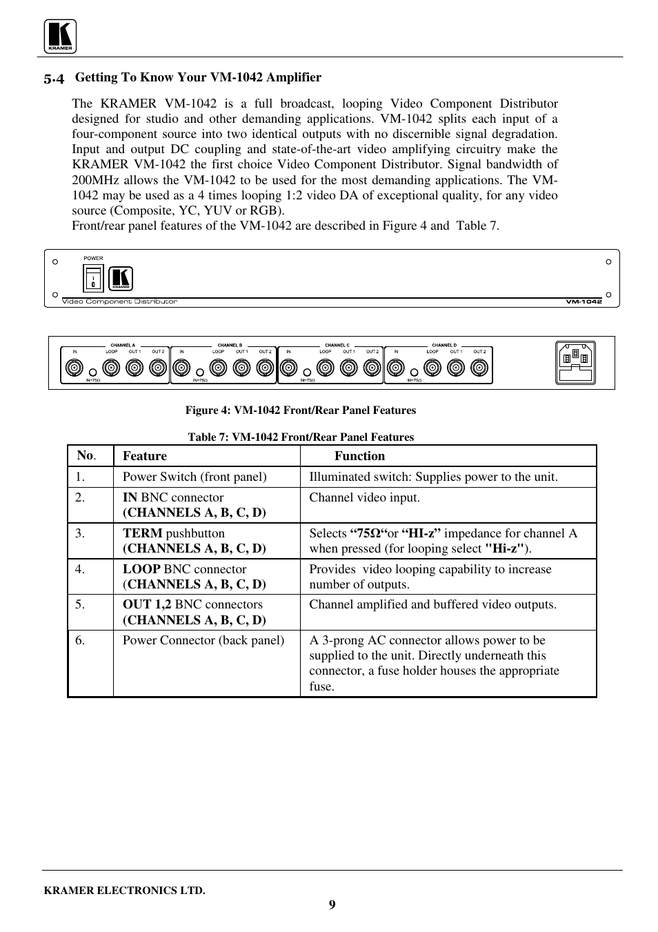 Kramer Electronics VM-1042 User Manual | Page 11 / 23