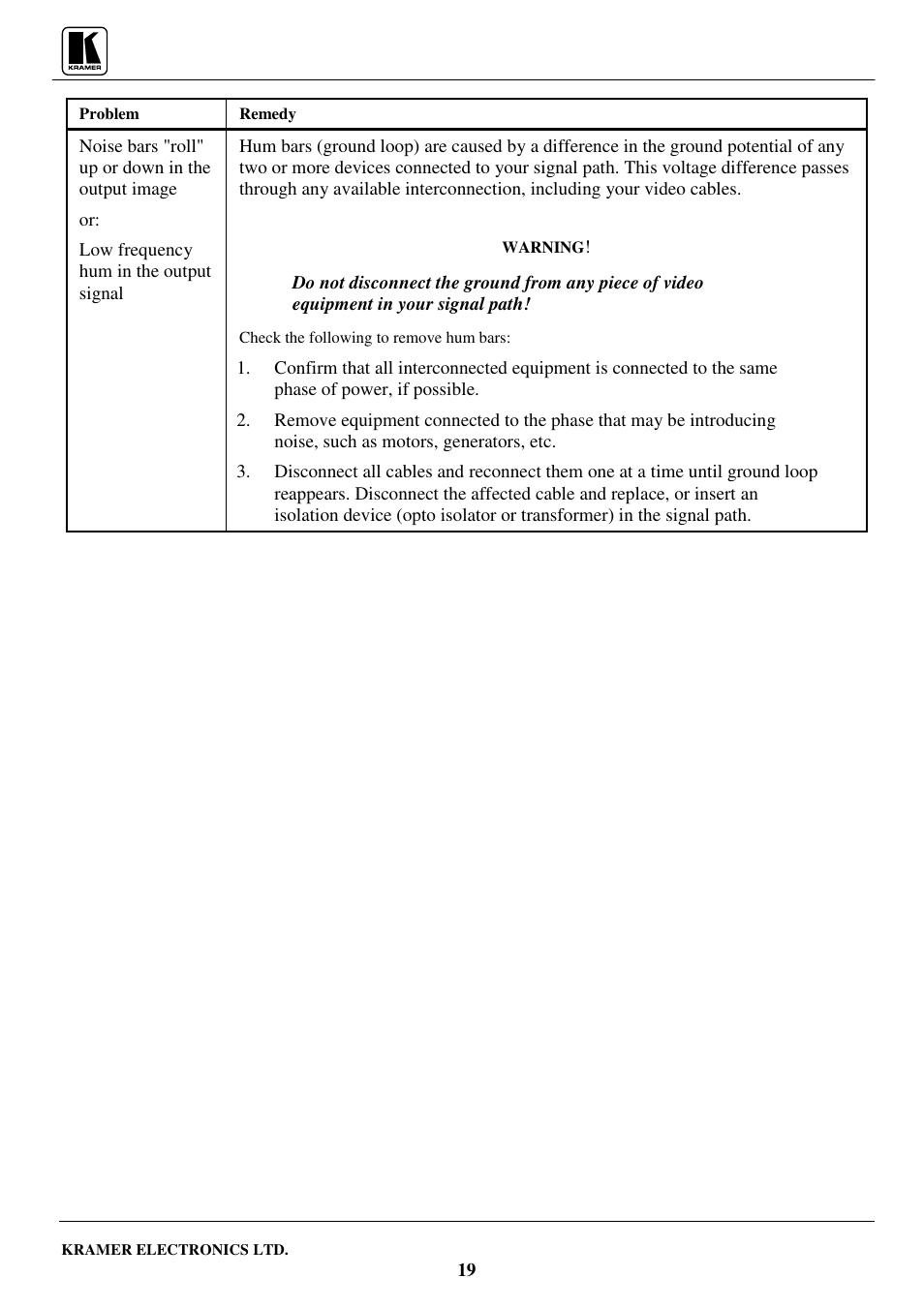 Kramer Electronics VM-1042 User Manual | Page 21 / 23