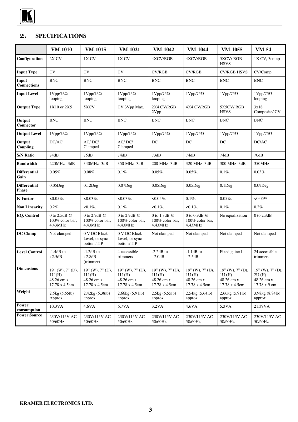 Specifications | Kramer Electronics VM-1042 User Manual | Page 5 / 23