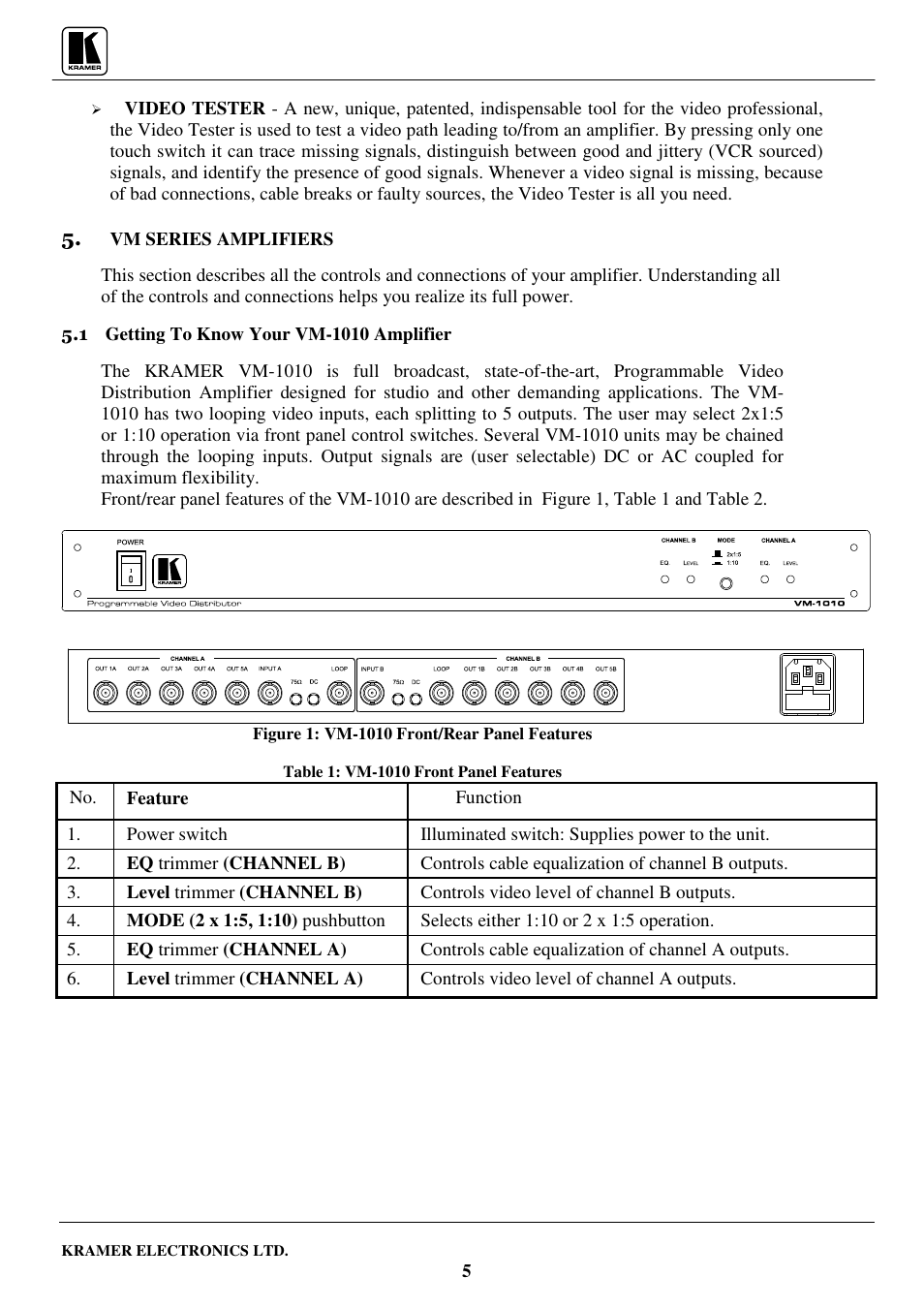 Kramer Electronics VM-1042 User Manual | Page 7 / 23