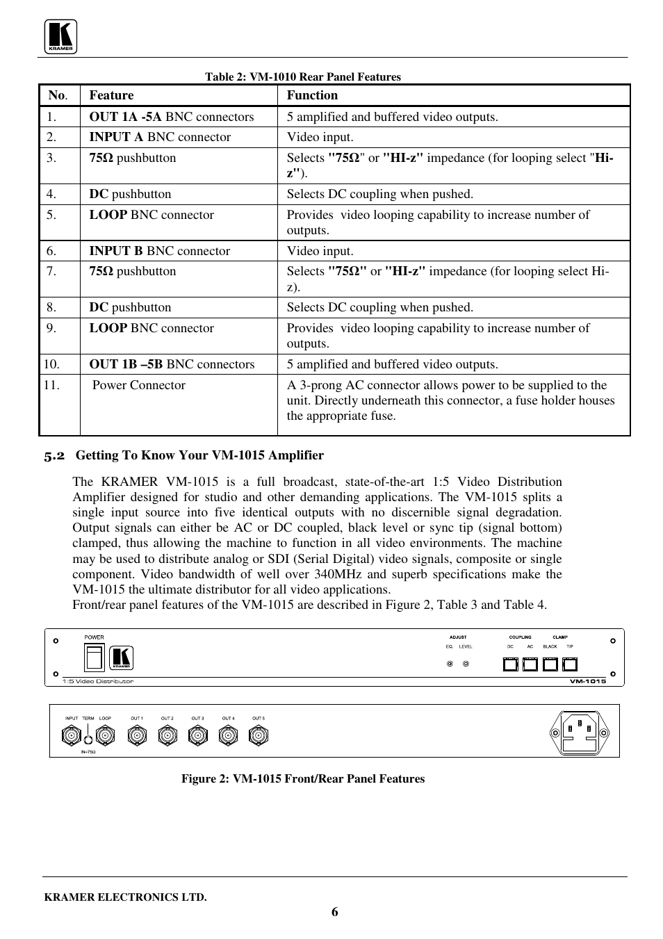 Kramer Electronics VM-1042 User Manual | Page 8 / 23