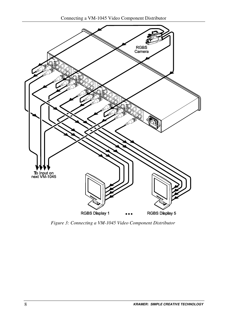 Kramer Electronics VM-1045 User Manual | Page 10 / 15