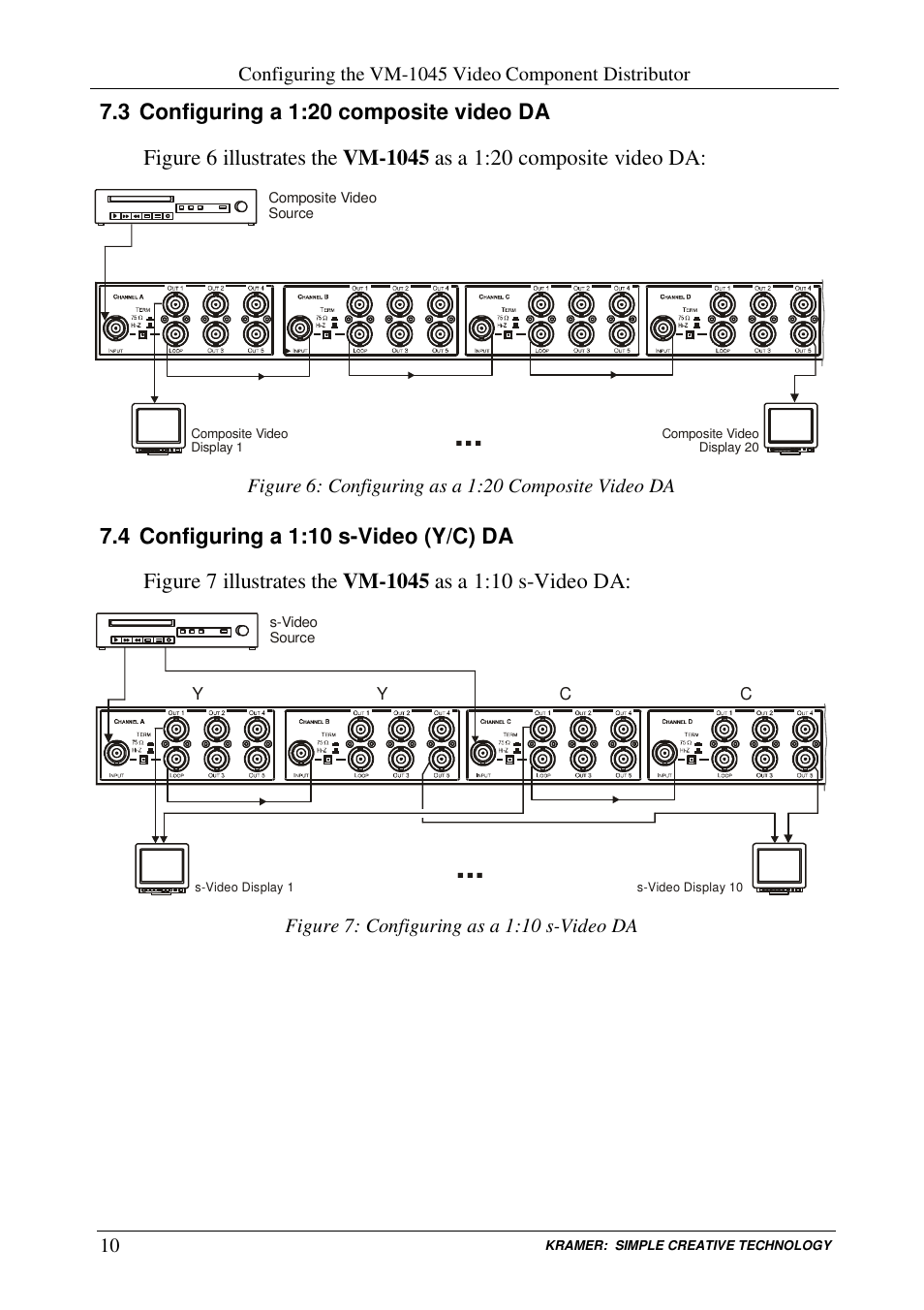 Kramer Electronics VM-1045 User Manual | Page 12 / 15