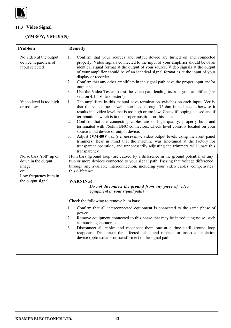 Kramer Electronics VM-80V User Manual | Page 13 / 16