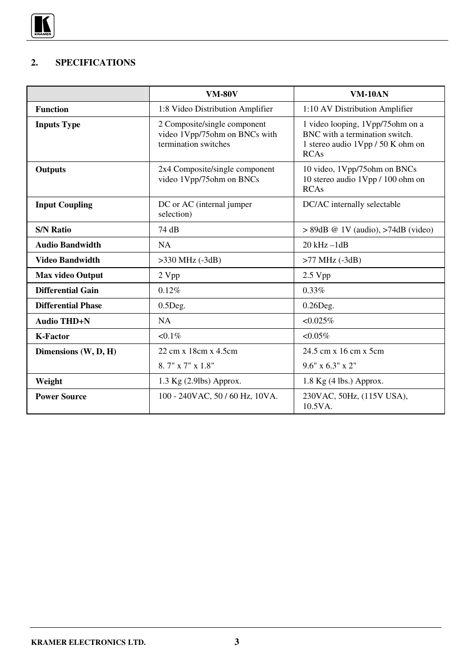 Kramer Electronics VM-80V User Manual | Page 4 / 16