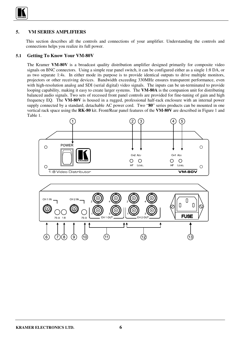 Kramer Electronics VM-80V User Manual | Page 7 / 16
