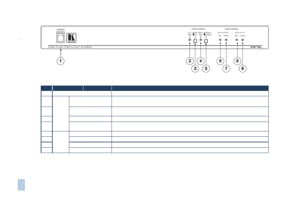 Kramer Electronics VM-10xl User Manual | Page 8 / 17