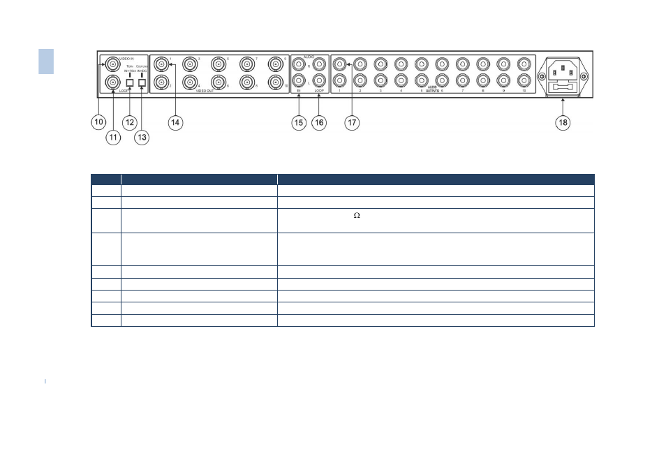 Kramer Electronics VM-10xl User Manual | Page 9 / 17