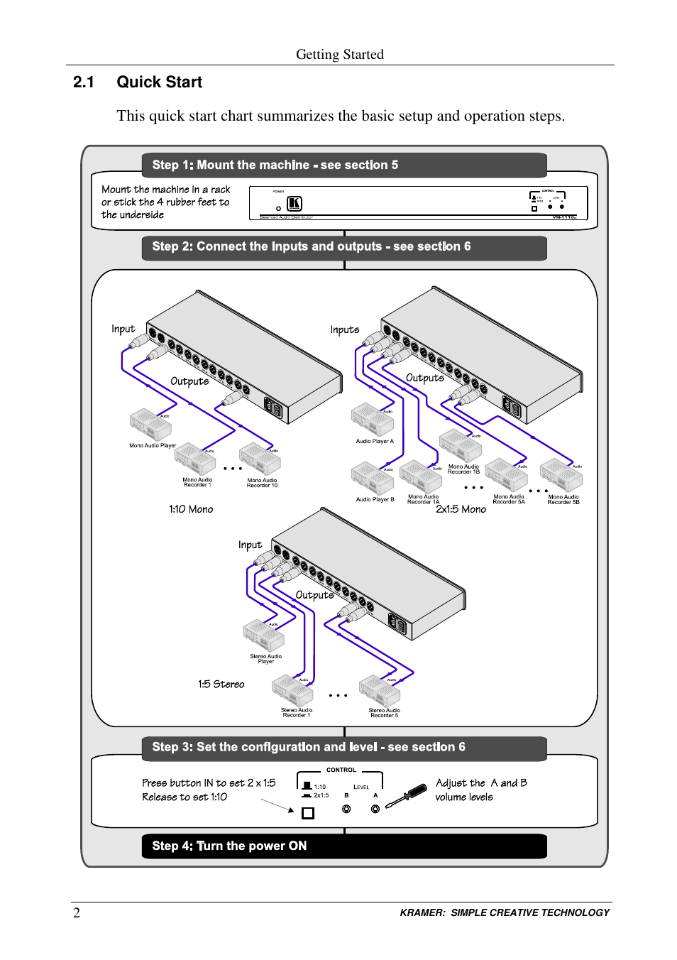 Kramer Electronics VM-1110xl User Manual | Page 4 / 14