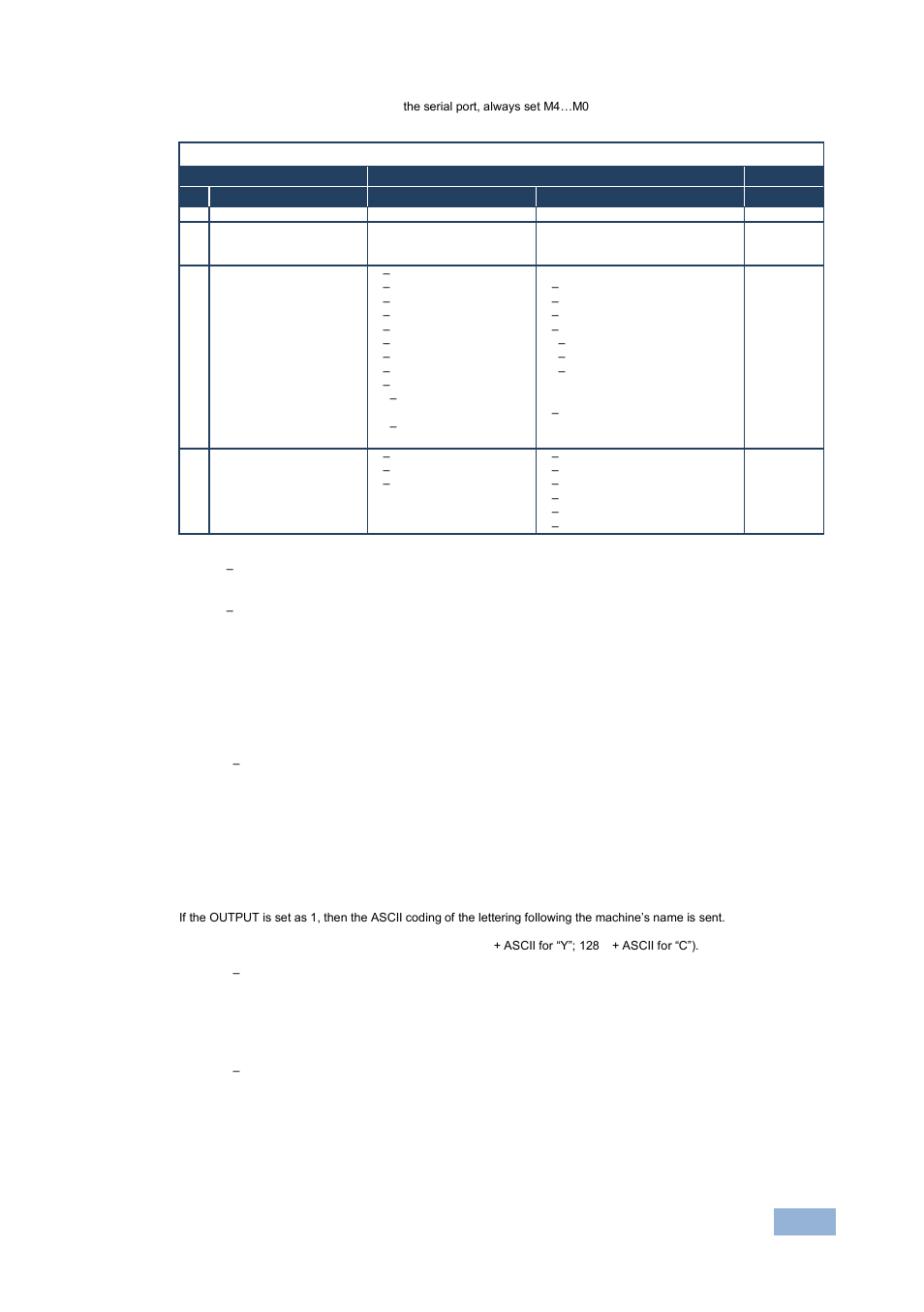 Kramer Electronics VM-114H User Manual | Page 20 / 22