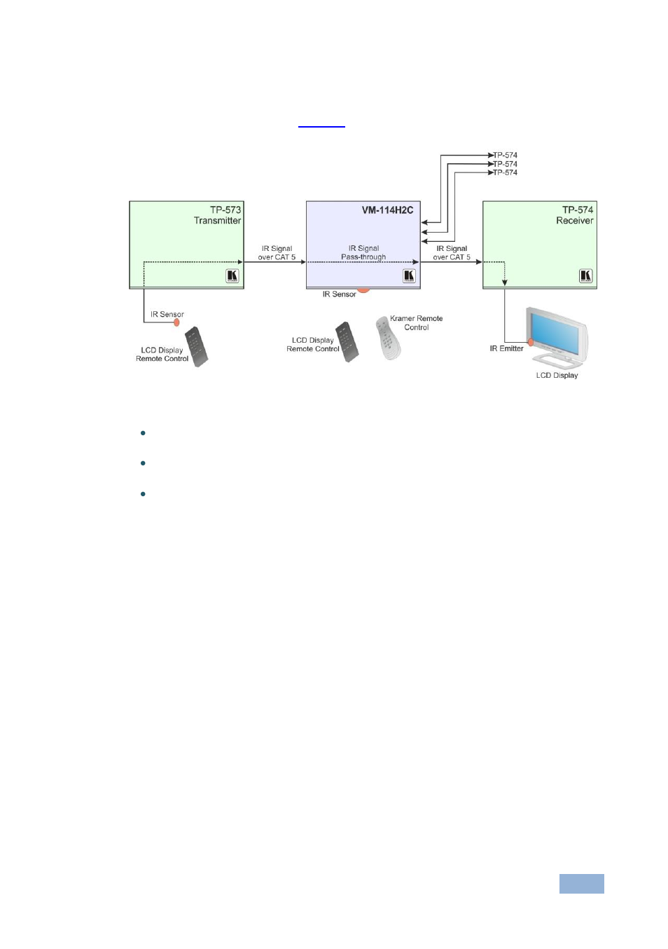 4 ir local control and pass-through example 2 | Kramer Electronics VM-114H2C User Manual | Page 16 / 25