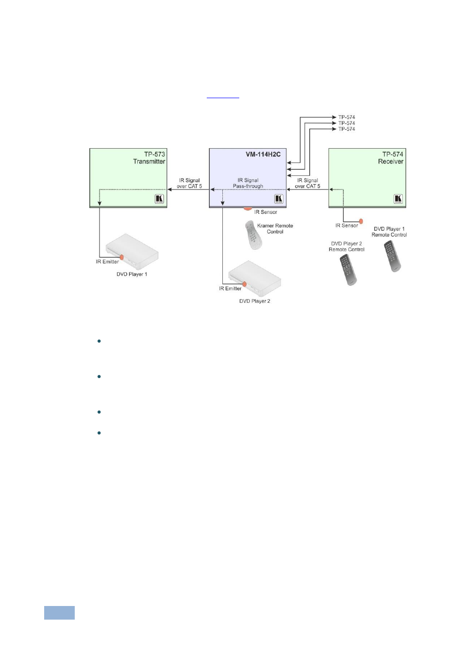 5 ir local control and pass-through example 3 | Kramer Electronics VM-114H2C User Manual | Page 17 / 25