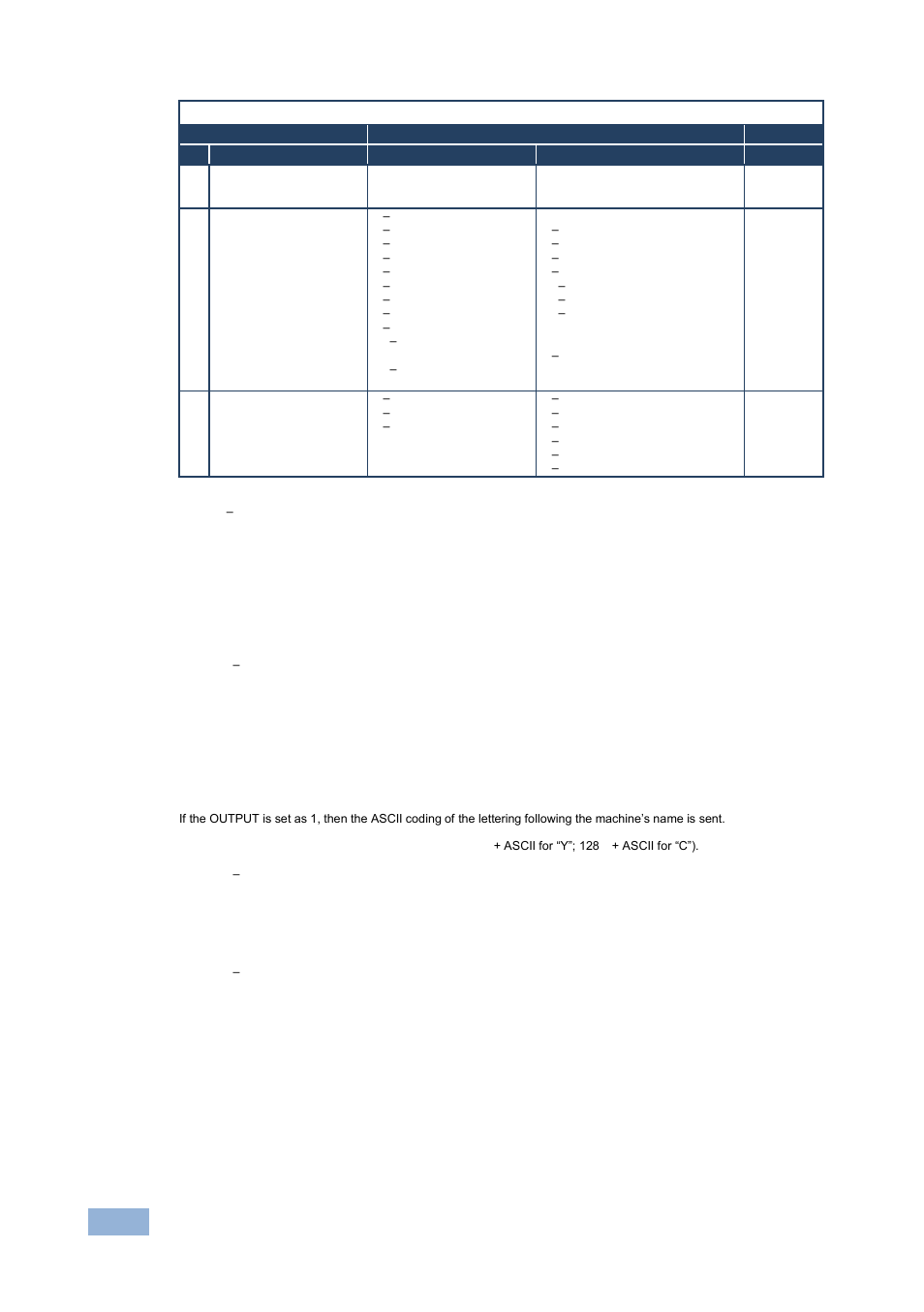 Kramer Electronics VM-114H2C User Manual | Page 23 / 25