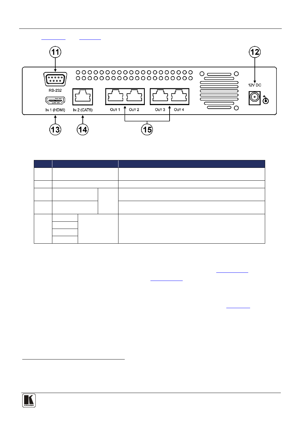 5 using the vm-114h4c, 1 connecting the vm-114h4c, Using the vm-114h4c | Connecting the vm-114h4c, Figure 2: vm-114h4c rear panel, Table 2: vm-114h4c rear panel features | Kramer Electronics VM-114H4C User Manual | Page 10 / 23