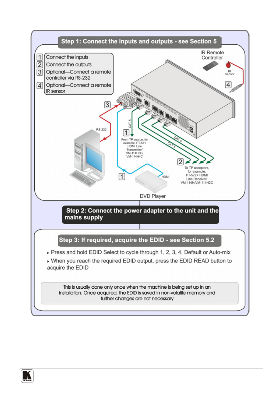 Kramer Electronics VM-114H4C User Manual | Page 6 / 23