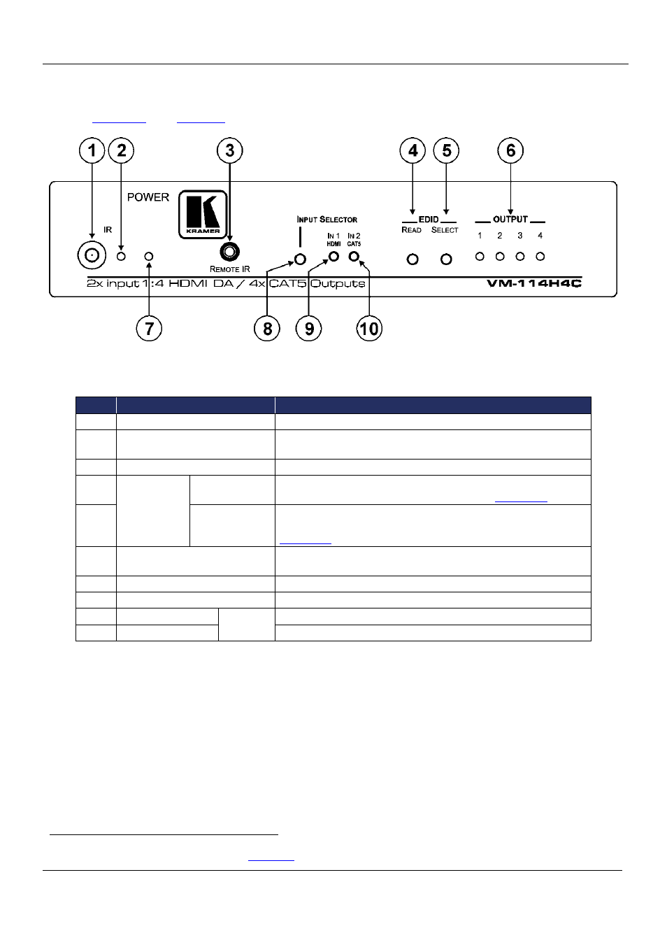 4 defining the vm-114h4c, Defining the vm-114h4c, Figure 1: vm-114h4c front panel | Table 1: vm-114h4c front panel features | Kramer Electronics VM-114H4C User Manual | Page 9 / 23
