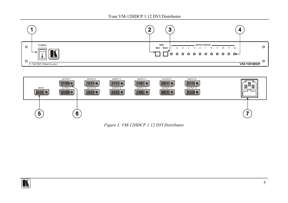 Figure 1: vm-12hdcp 1:12 dvi distributor, Figure 1 | Kramer Electronics VM-12HDCP User Manual | Page 7 / 15