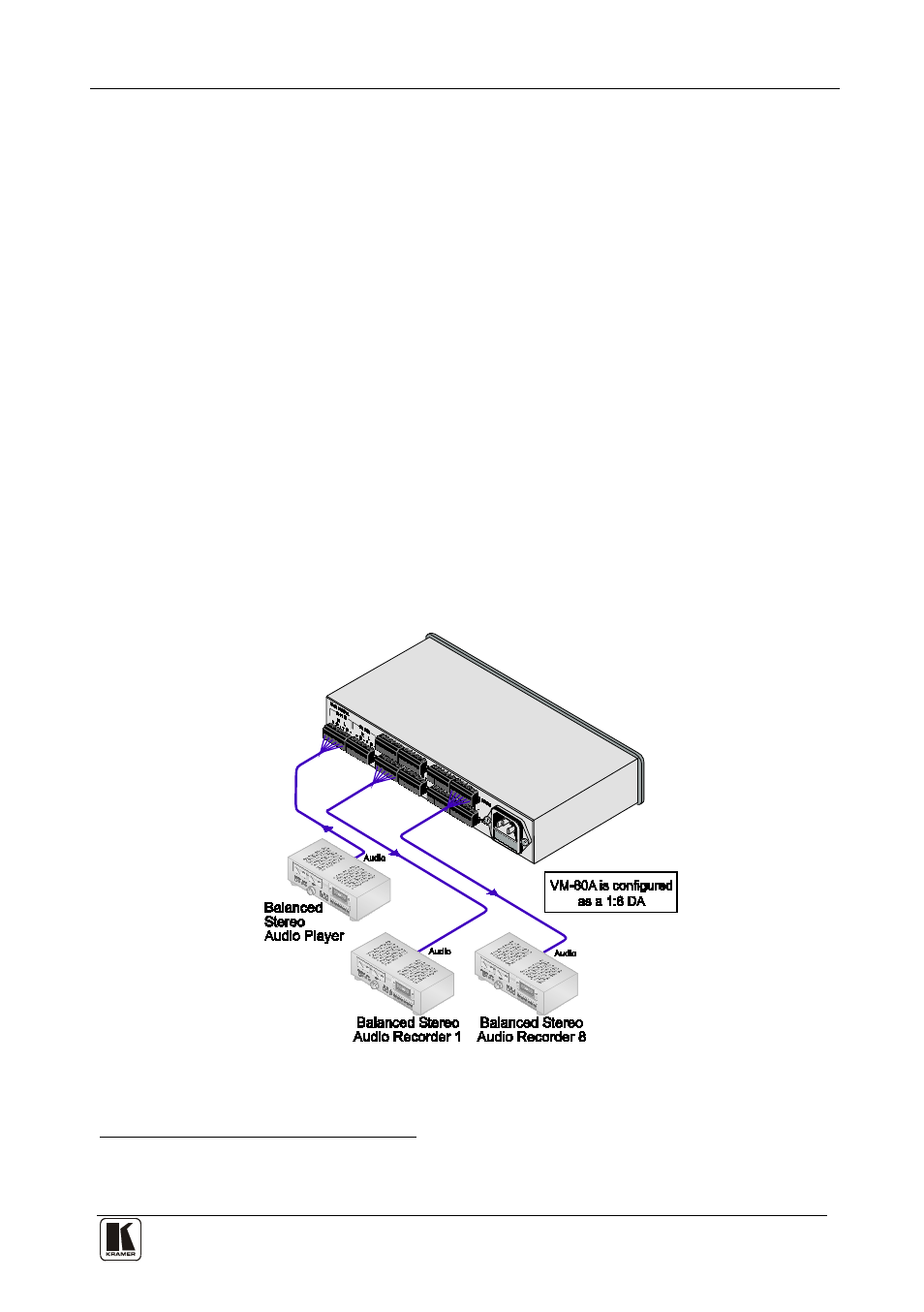 Figure 4 | Kramer Electronics VM-80A User Manual | Page 11 / 14