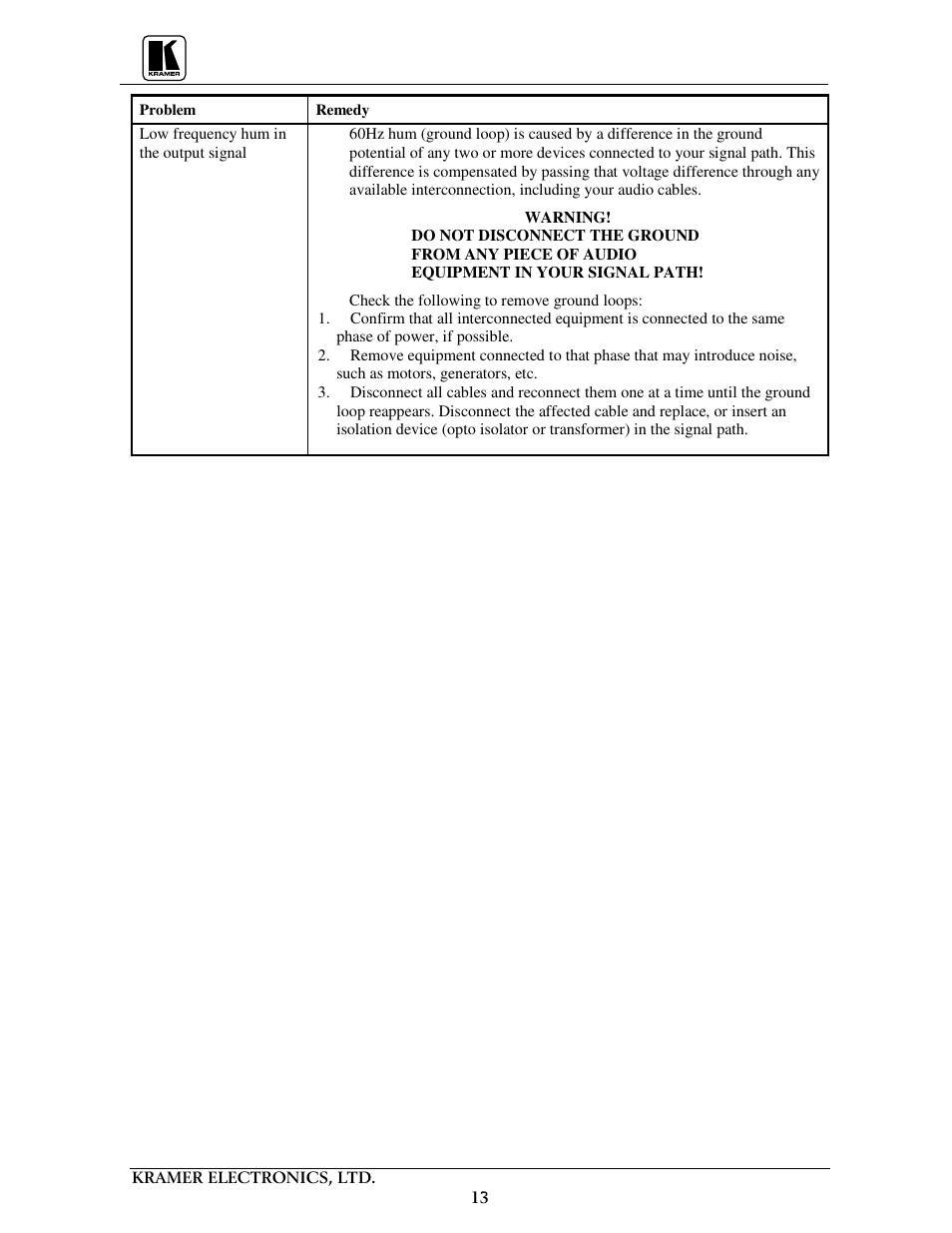 Kramer Electronics VM-1610 User Manual | Page 15 / 18